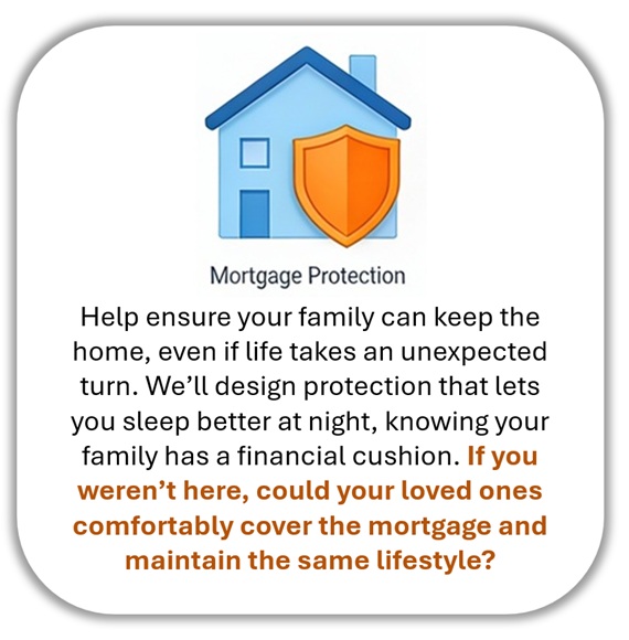 Mortgage Protection
